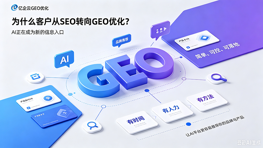 亿企云分享 | GEO优化心得-《GEO优化方法》